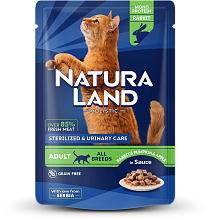 Сочные кусочки из кролика с тыквой и яблоком для стерилизованных кошек. Профилактика мочекаменной болезни.